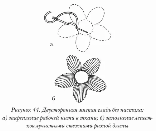 Штриховая гладь Двусторонняя мягкая штриховая гладь не обладает четким - фото 54