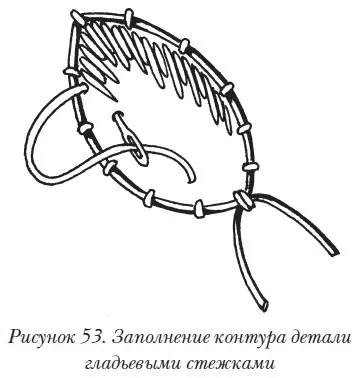 Затем для окаймления срезов будущей детали нужно пришить проволочкушаблон к - фото 63