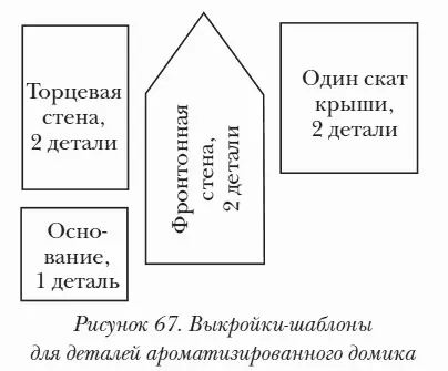 При раскрое пластиковой канвы можно просто нарисовать на ней детали или сначала - фото 79