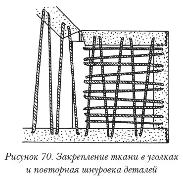 Тем же методом нужно прошнуровать на пластиковом каркасе детали крыши и - фото 82