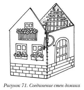 Второй этап присоединение крыши домика к стенам Для чего скаты крыши надо - фото 83