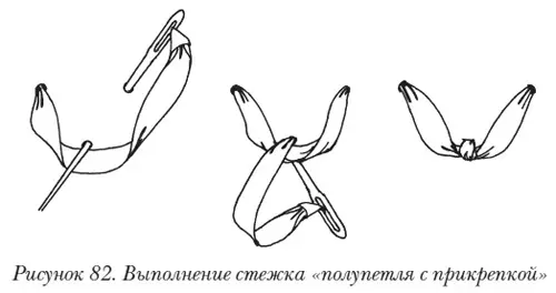 Французский узелок Французский узелок лентами выполняют так же как и нитками - фото 96