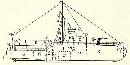 Fig 1Diagram showing principal characteristics of an armed motor launch A - фото 5