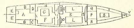 Fig 2Plan of armed motor launch showing internal arrangements A Officers - фото 6