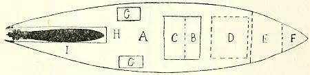 Fig 4Plan of coastal motor boat showing torpedo in cleft stern A - фото 8