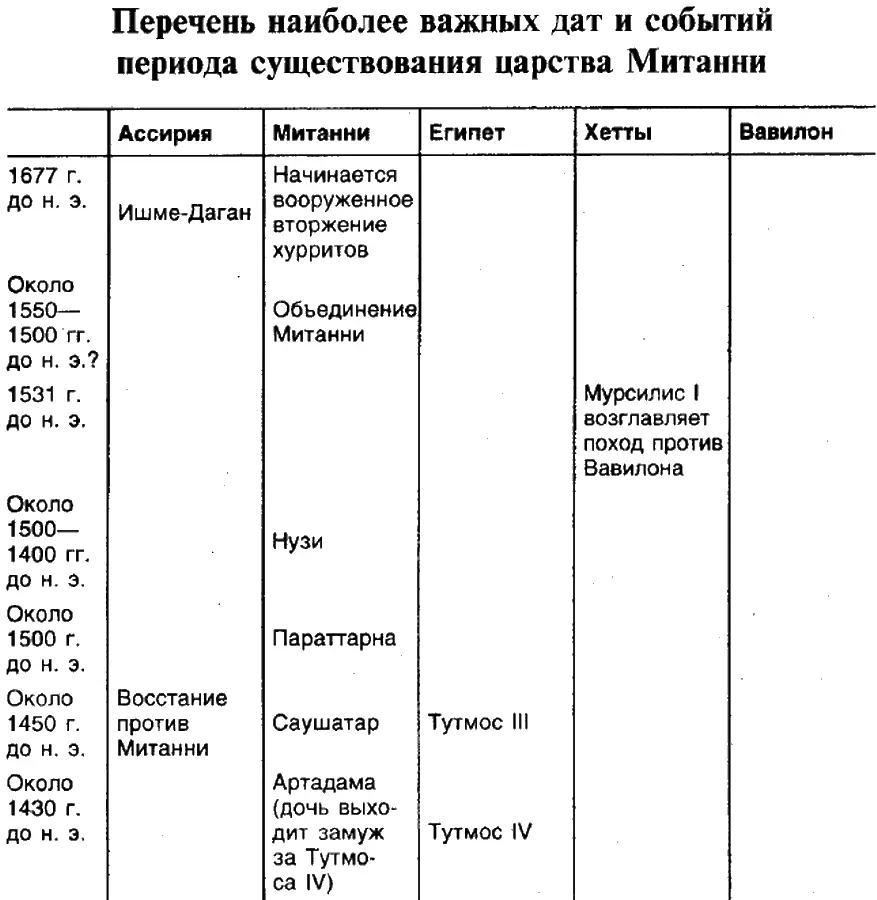 Этот небольшой параграф был написан для того чтобы продемонстрировать - фото 7