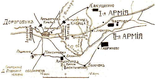 Кутузов на пути в ВышнийВолочок На театре действий I и II армии Армии - фото 205