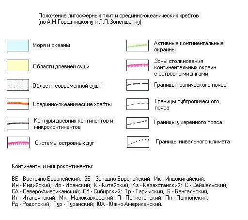 Положение литосферных плит и срединноокеанических хребтов в кембрийском - фото 11