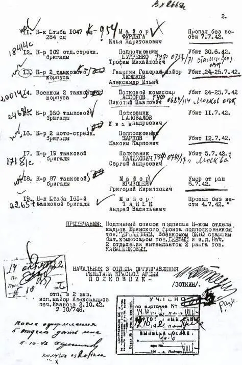 Донесение о потерях начсостава Брянского фронта Под номером 13 и 14 указаны - фото 20