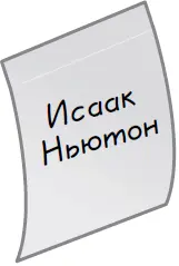 ПРИМЕРНЫЙ СПИСОК ПЕРСОНАЖЕЙ Гарри Поттер Элизабет Тейлор Уильям Шекспир - фото 77