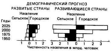 Попытки объяснения механизмов общественной жизни предпринимались в эпоху - фото 11