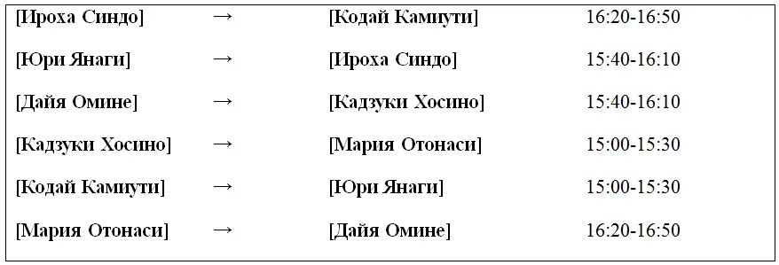 Я так и думал Мария выбрала Дайю А Дайя Ах Дайя выбрал меня - фото 7