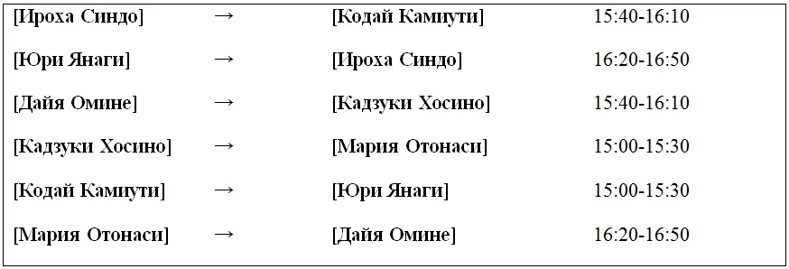 Дайя выбрал меня Это что он со мной собирался советоваться Черт с - фото 10