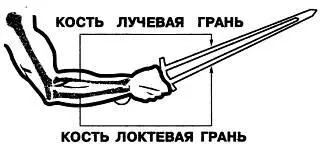 Прочие удары это в принципе всего лишь разновидности основных Каждая школа - фото 9