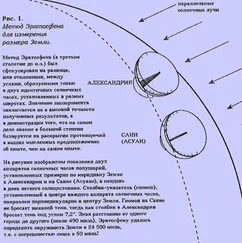 Линдон Ларуш - НАУЧНЫЕ ОСНОВАНИЯ ПРИНЦИПОВ ФИЗИЧЕСКОЙ ЭКОНОМИКИ ЛИНДОНА ЛАРУША