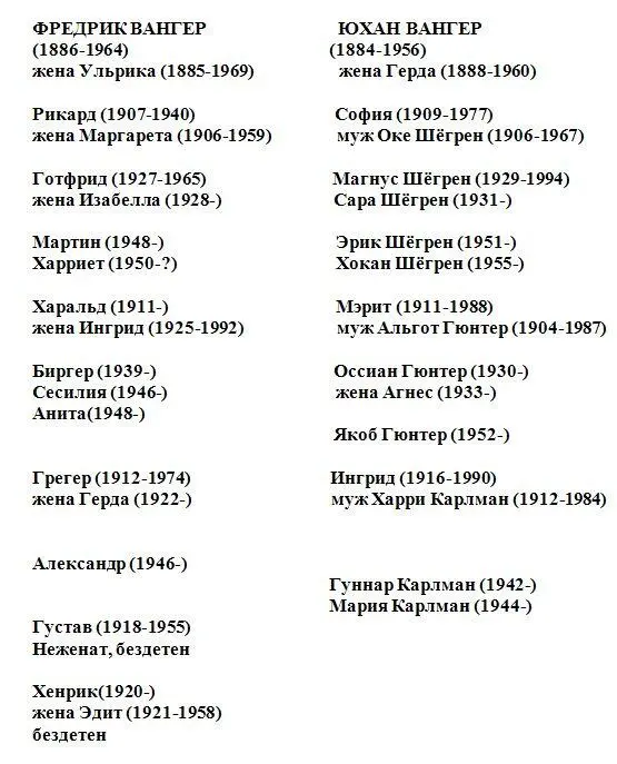 Детей до двенадцати лет Микаэль отбросил с Харриет Вангер могло случиться что - фото 3