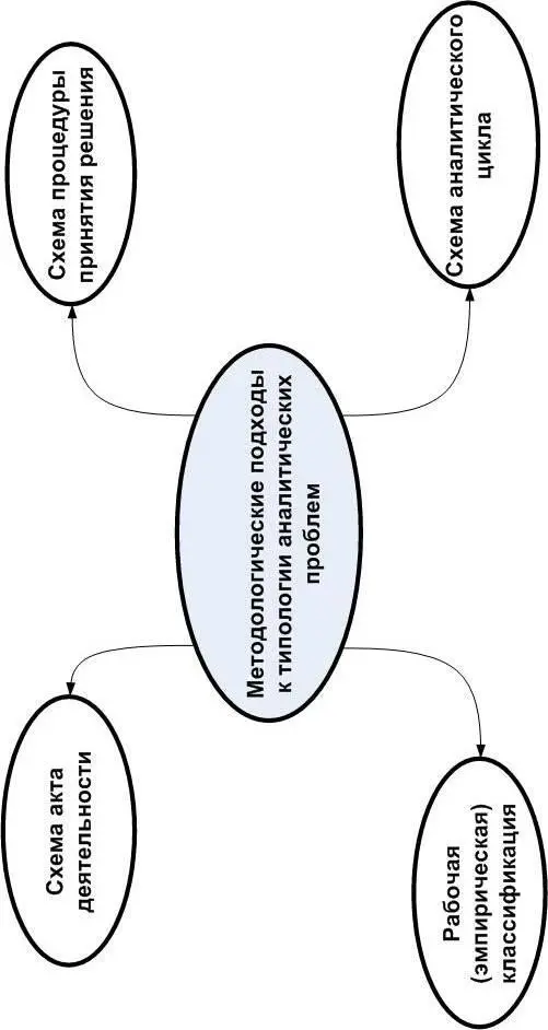 65 66 67 68 - фото 70