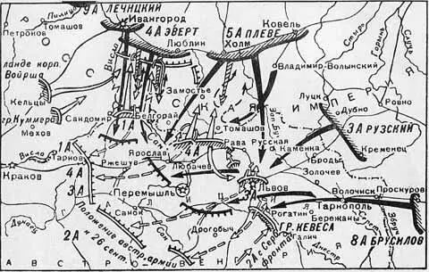 Галицкая битва Вступление русских войск во Львов Генераладъютант А А - фото 13