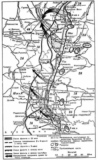 Наступление на ЮгоЗападном фронте Лето 1916 г Учение по преодолению - фото 28