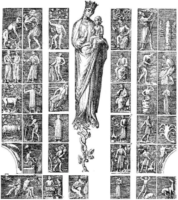 Beautiful astronomical symbolism on the exterior of NotreDame Cathedral - фото 15