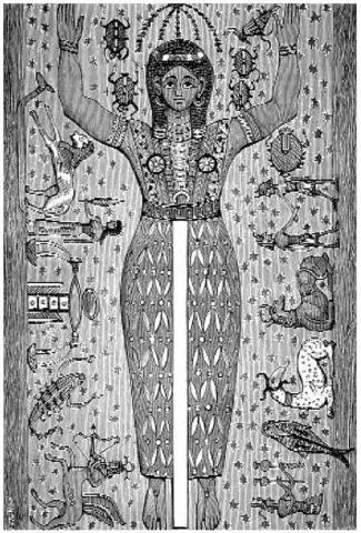 Zodiacs from Egypt India and Greece showing an extraordinary similarity of - фото 44