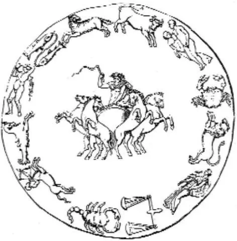 Zodiacs from Egypt India and Greece showing an extraordinary similarity of - фото 45
