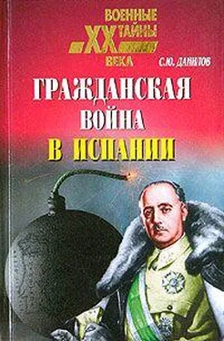 Сергей Данилов Гражданская война в Испании (1936 – 1939) обложка книги