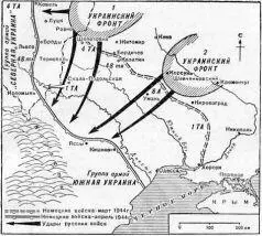 Схема 50 Наступление русских войск от Днепра к Днестру март апрель 1944 - фото 50