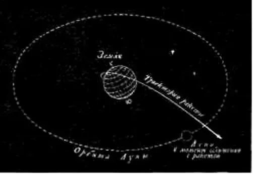 Искусственный спутник пункт с которого можно производить не только ценные - фото 42