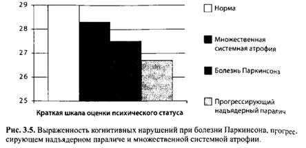 Оливопонтоцеребеллярная форма МСА характеризуется исподволь возникающей и - фото 15