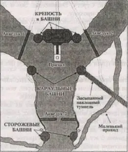 Ну и хорошо я здесь он взглянул на правый акведук Макс был прав Этот - фото 34