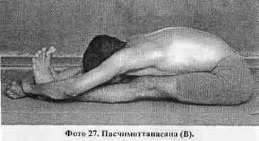 12 ПУРВОТТАНАСАНА Пурвоттанасана противоположность Пасч и моттанасане В - фото 28