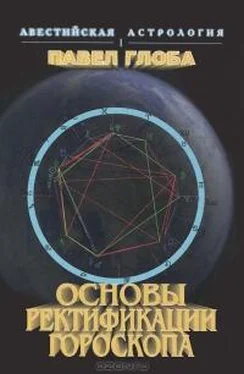 Павел Глоба Основы ректификации гороскопа обложка книги