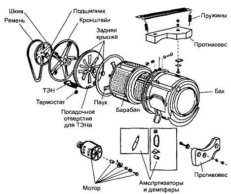 Рис 14 Вариант компоновки СМА с фронтальной загрузкой Следующая схема на - фото 4
