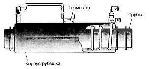 Рис 85 Устройство нагревательного элемента проточного типа В этой - фото 90