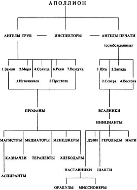 Еремей Парнов Секта обложка книги