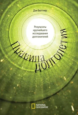 Дэн Бюттнер Правила долголетия. Результаты крупнейшего исследования долгожителей обложка книги