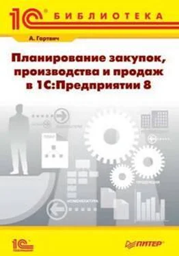 А Гартвич Планирование закупок, производства и продаж в 1С:Предприятие 8 обложка книги