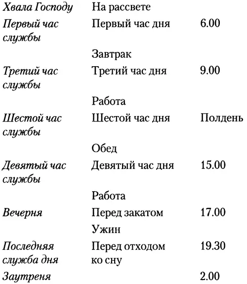 ЧАСТЬ ПЕРВАЯ Монастырь СантаКатерина Феррара 1570 год Глава первая До - фото 1