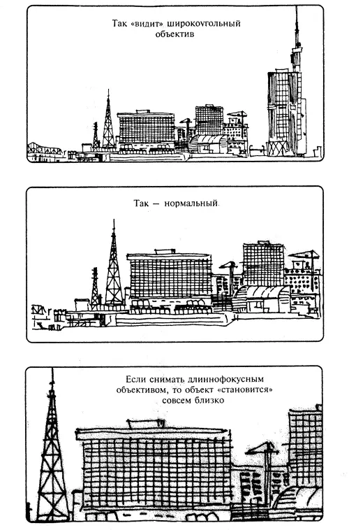 Что же касается объективов с маленьким фокусным расстоянием то тут все с - фото 19