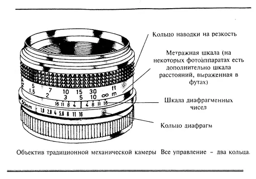 Экспромт про экспозицию Многолетняя практика наблюдения за держащими в своем - фото 21