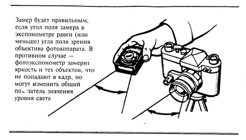 NB Не могу промолчать Любой простейший экспонометр лучше и качественней чем - фото 27
