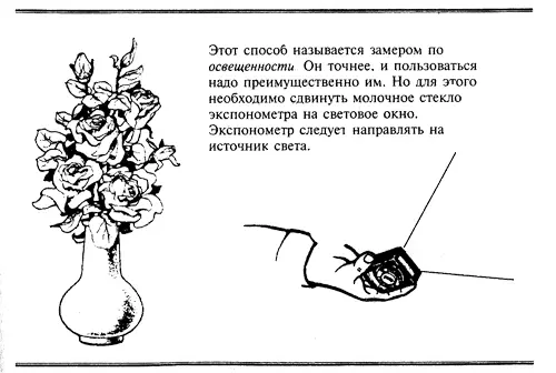 Предпоследние наставления Перед тем как сделать первый кадр давайте еще раз - фото 29