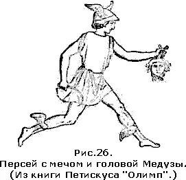Вы видите что положения Марса Юпитера Сатурна и Меркурия описаны здесь - фото 25