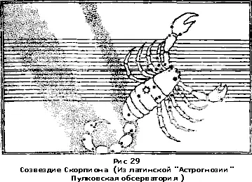 Но у меня не было тогда планетных эфемерид для такого исследования Только - фото 27