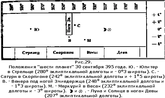 Я сделал соответствующие вычисления и нашел что Луна проходила как показано в - фото 29