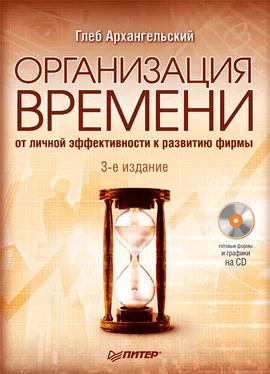 Глеб Архангельский Организация времени. От личной эффективности к развитию фирмы обложка книги