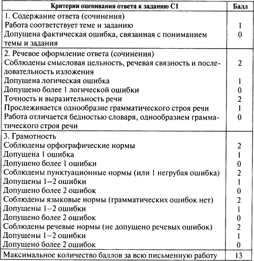 Ответы на задания части С в 8 классе предполагают средний объём Учитель может - фото 2
