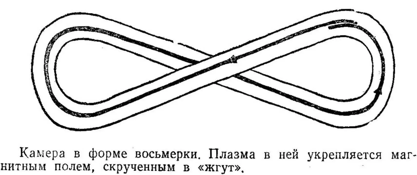 Правда создание полей такого рода требует больших затрат энергии Но пути к - фото 98