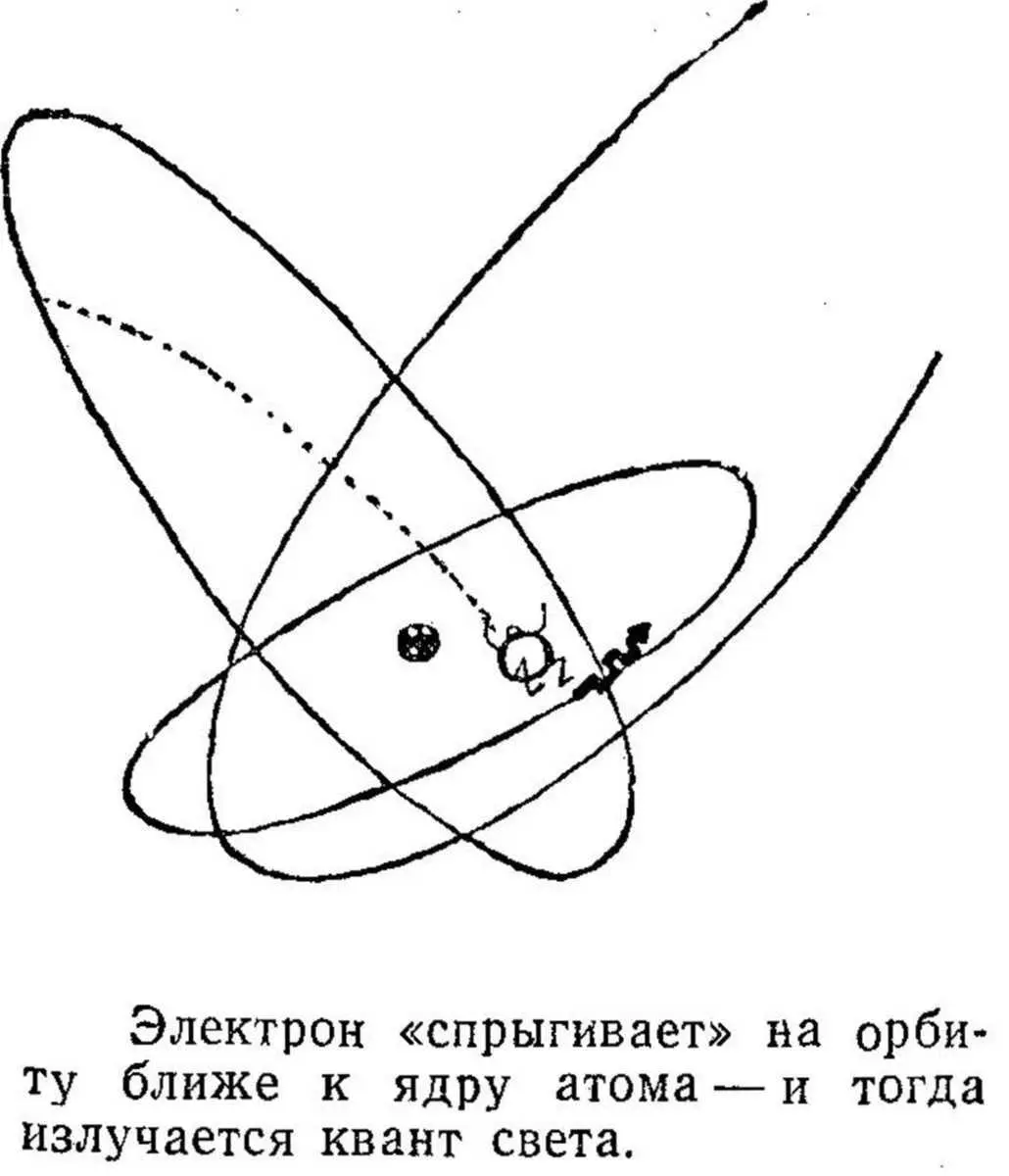 Да может проглотить но ценой потери электрона Получив слишком большую - фото 37